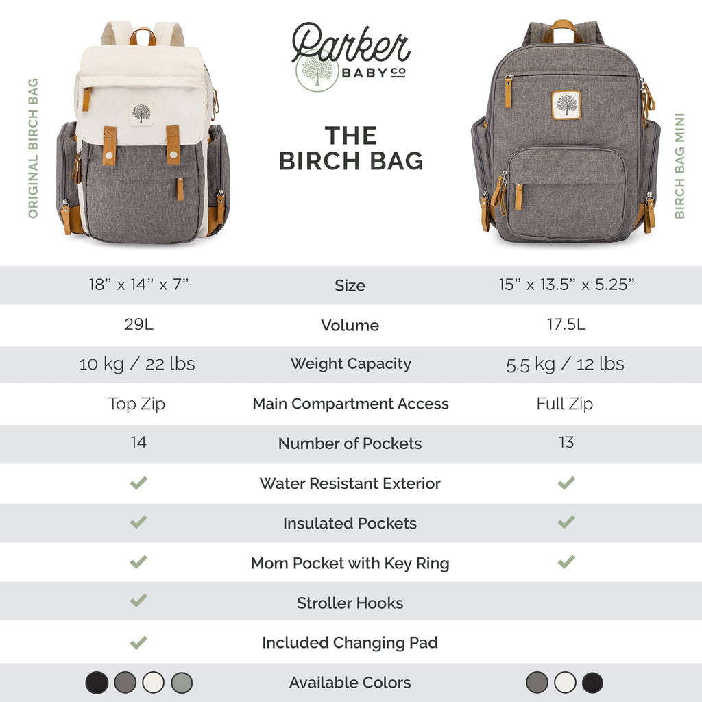 Birch Bag Mini - Diaper Backpack – alternate view 15