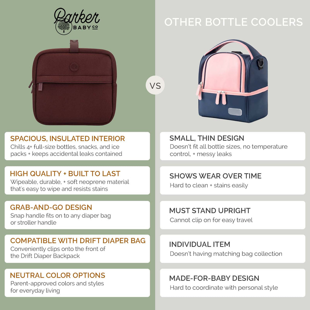 Drift Neoprene Bottle Cooler – alternate view 16