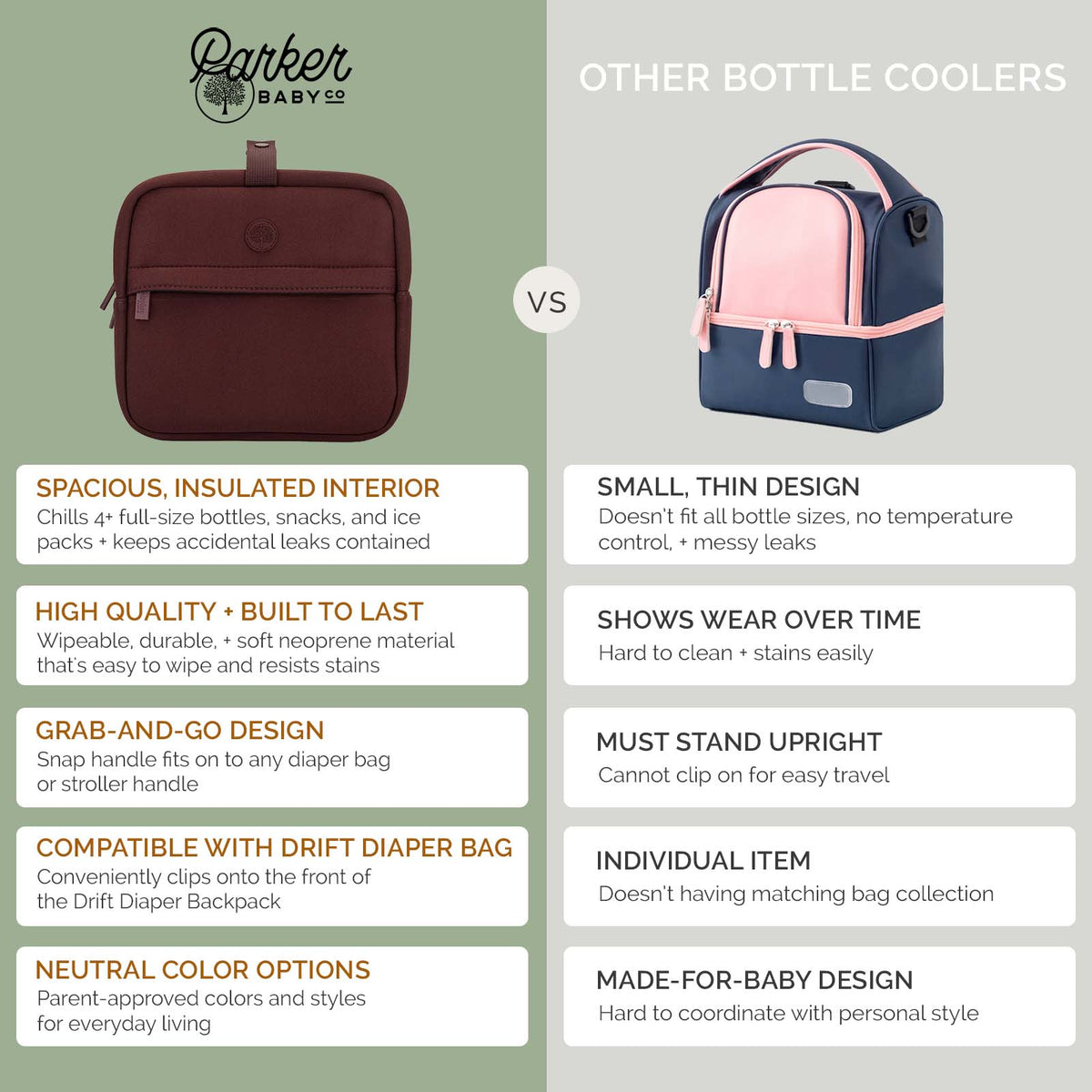 Drift Neoprene Bottle Cooler – alternate view 16