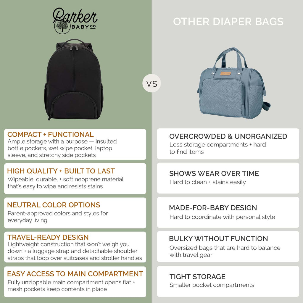 Drift Neoprene Lite Diaper Backpack – alternate view 24